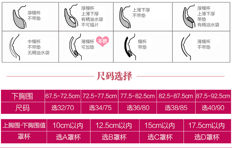 潮流狐 性感蕾丝舒适聚拢调整型美背夹棉杯文胸 h7852 亮肤色 85b