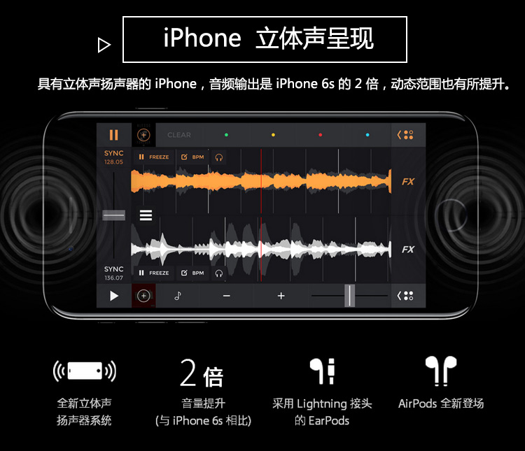 APPLE 苹果 iPhone 7 Plus 32GB 移动联通电信4G手机 玫瑰金
