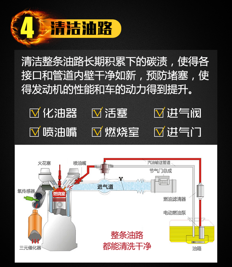卡卡买 美国进口丹奴特奔驰宝马燃油宝除积碳